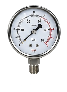 Gas Meters