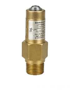 Digital Gauges
